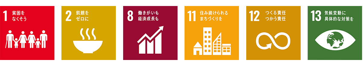 ATRのSDGsへの取り組み