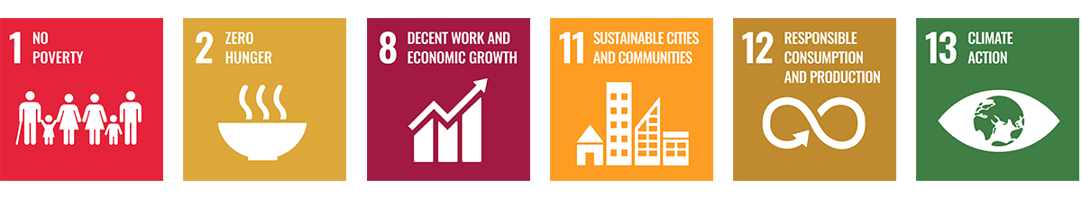 SDGs at ATR