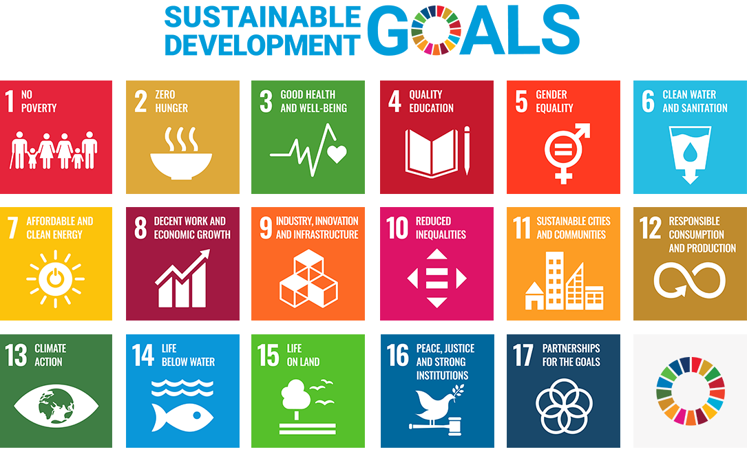 SDGs